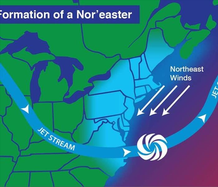 How a Nor'easter Develops